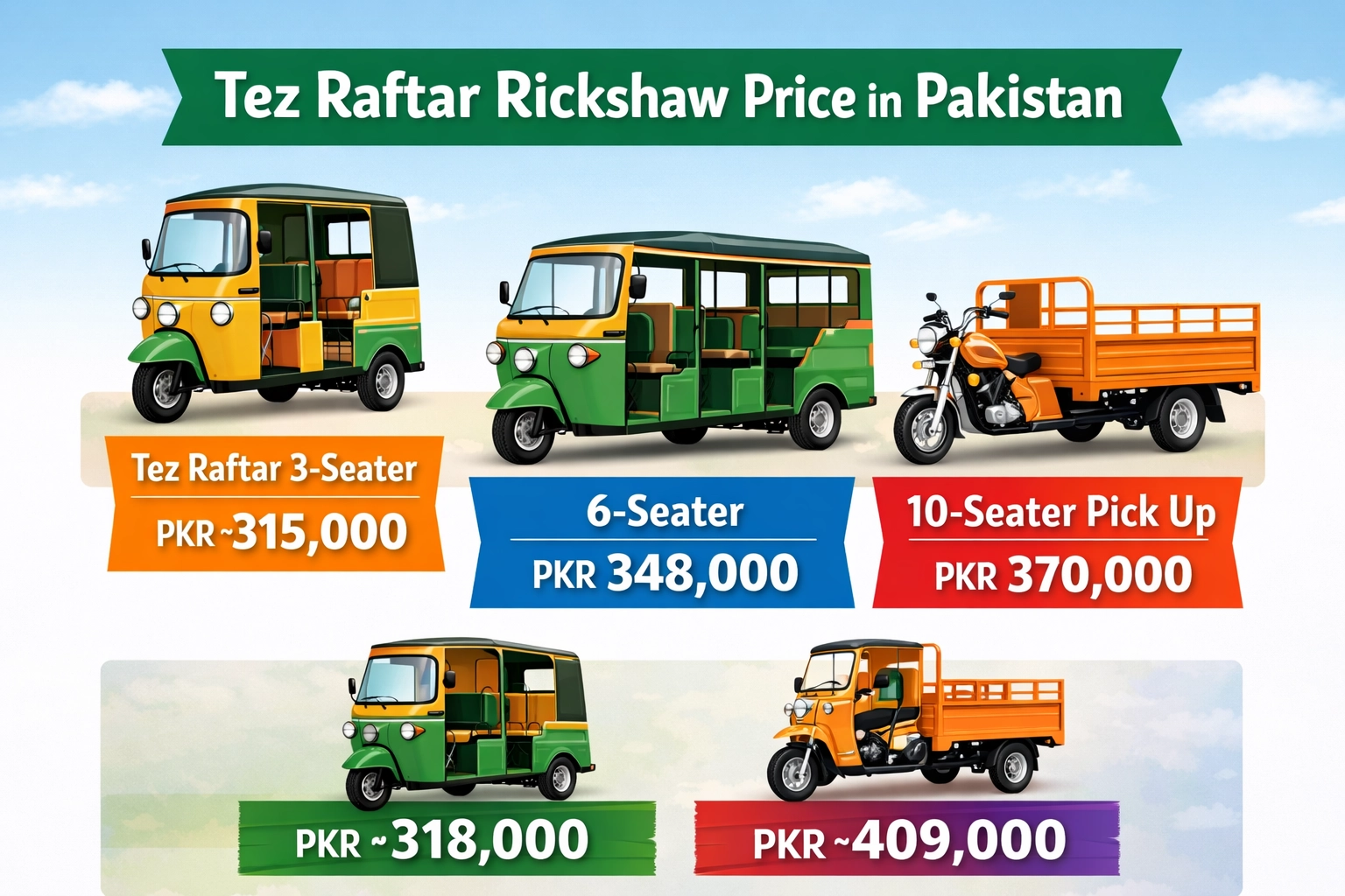 Tez Raftar Rickshaw Price In Pakistan 2026