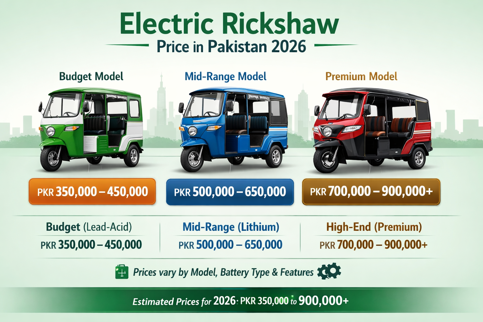 Pakistan Razi Ricksha Electric Rickshaw Price in Pakistan 2026