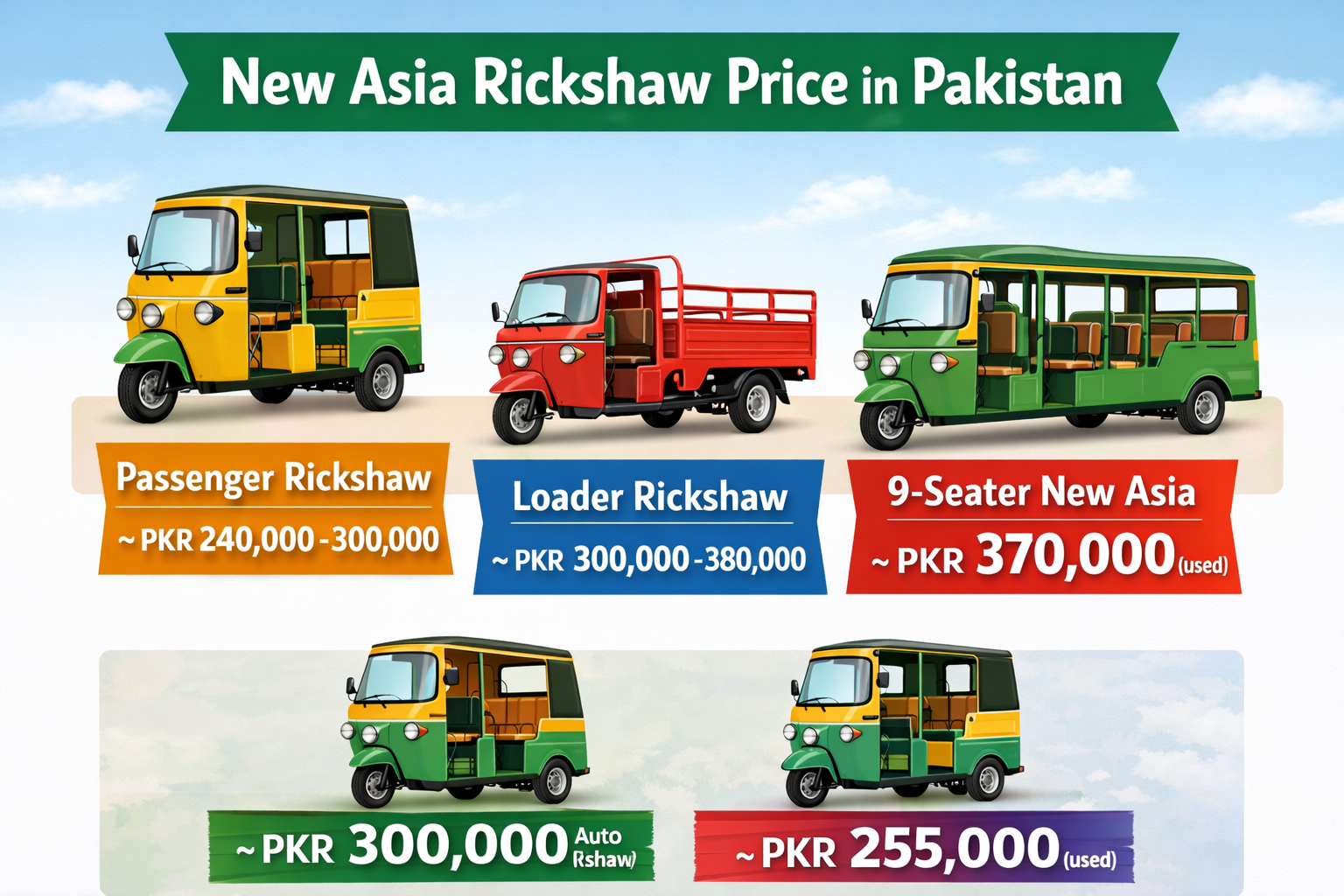 Pakistan Razi Ricksha New Asia Rickshaw Price in Pakistan 2026